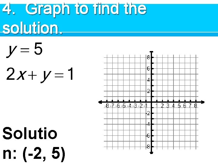 4. Graph to find the solution. Solutio n: (-2, 5) 