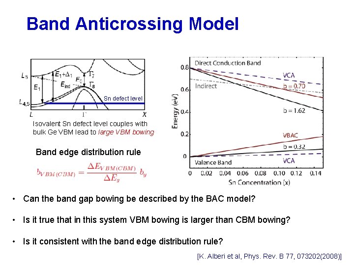 Band Anticrossing Model Sn defect level Isovalent Sn defect level couples with bulk Ge