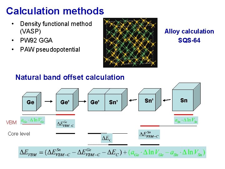 Calculation methods • Density functional method (VASP) • PW 92 GGA • PAW pseudopotential