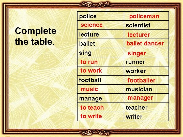 Complete the table. police science policeman scientist lecture ballet lecturer ballet dancer singer runner