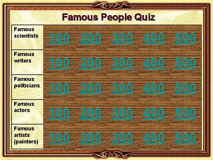 Famous People Quiz Famous scientists Famous writers Famous politicians Famous actors Famous artists (painters)