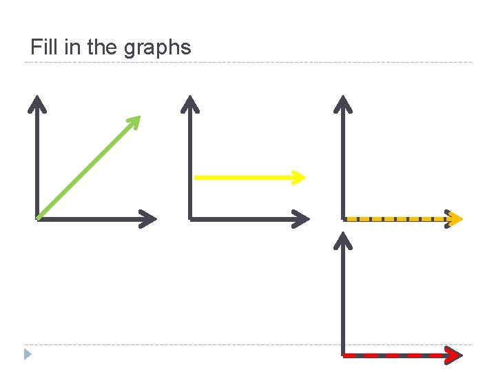 Fill in the graphs 