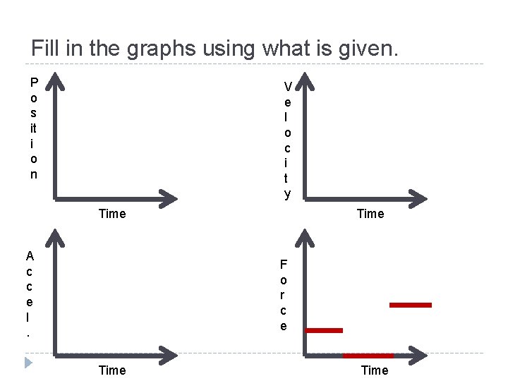 Fill in the graphs using what is given. P o s it i o