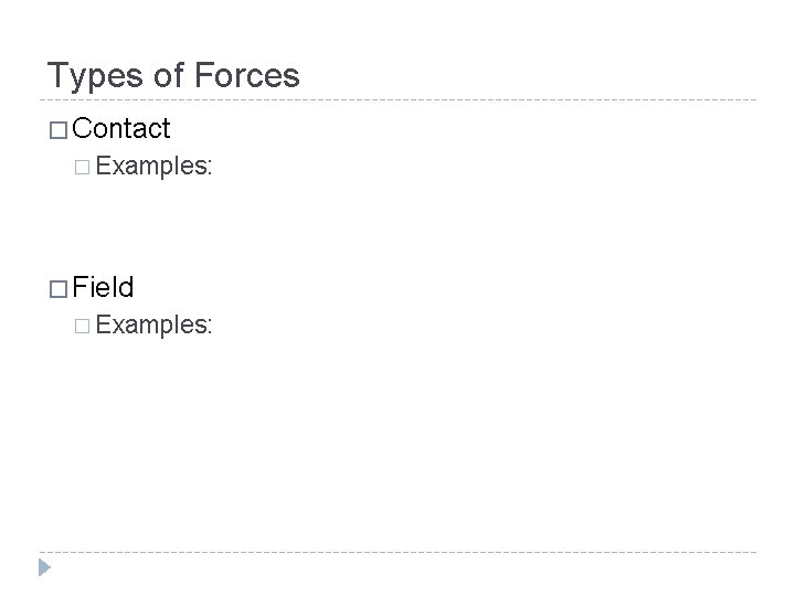 Types of Forces � Contact � Examples: � Field � Examples: 