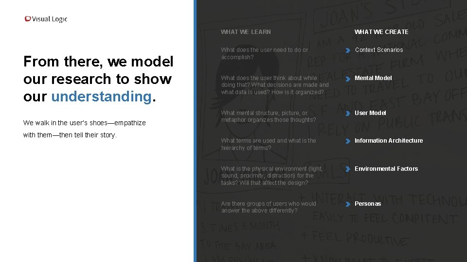 From there, we model our research to show our understanding. We walk in the