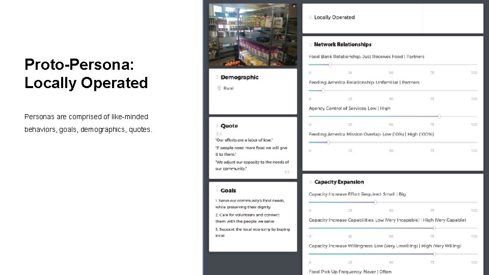 Proto-Persona: Locally Operated Personas are comprised of like-minded behaviors, goals, demographics, quotes. 