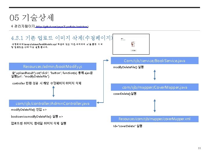 05 기술상세 4 관리자페이지 (https: //github. com/sjinjin 7/-portfolio-bookstore-) 4. 3. 1 기존 업로드 이미지