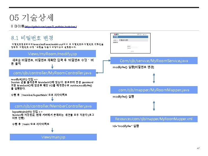 05 기술상세 8 마이룸(https: //github. com/sjinjin 7/-portfolio-bookstore-) 8. 1 비밀번호 변경 비밀번호변경페이지(views/my. Room/modify. jsp)에서