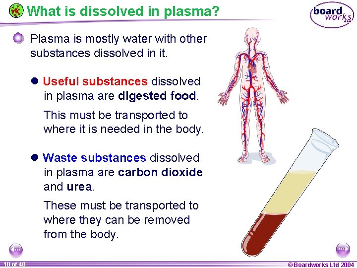 What is dissolved in plasma? Plasma is mostly water with other substances dissolved in