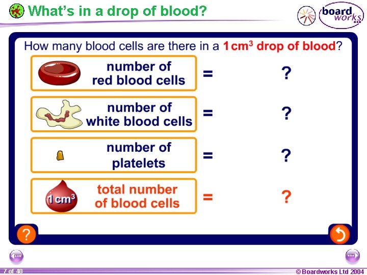 What’s in a drop of blood? 7 of 40 © Boardworks Ltd 2004 