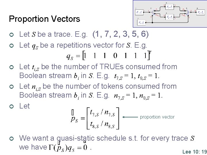 Proportion Vectors ¢ ¢ ¢ Let S be a trace. E. g. (1, 7,