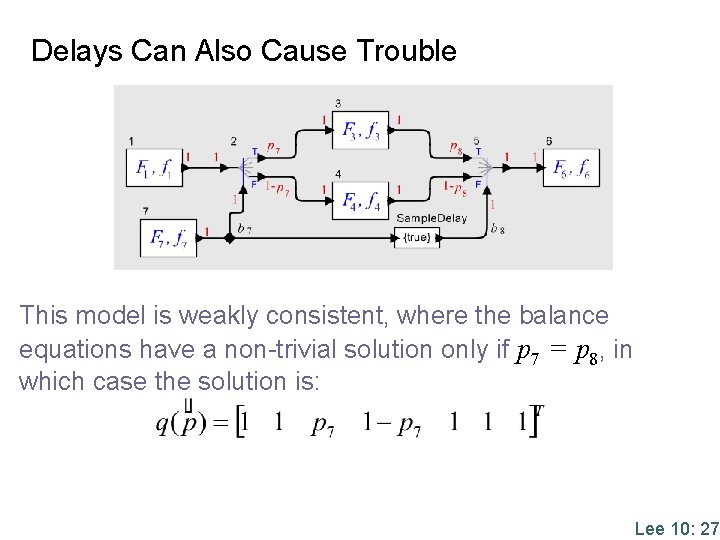 Delays Can Also Cause Trouble This model is weakly consistent, where the balance equations