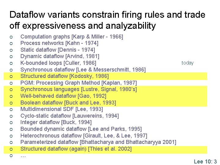 Dataflow variants constrain firing rules and trade off expressiveness and analyzability ¢ ¢ ¢