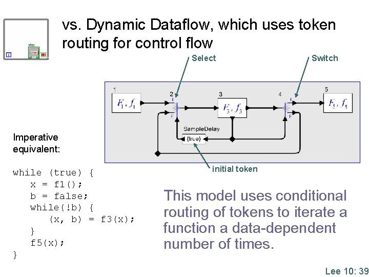 vs. Dynamic Dataflow, which uses token routing for control flow Select Switch Imperative equivalent: