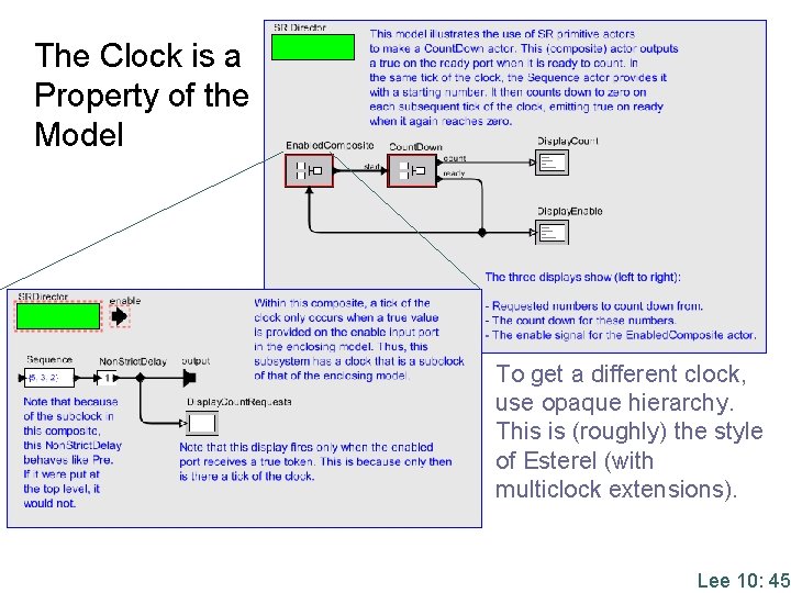 The Clock is a Property of the Model To get a different clock, use