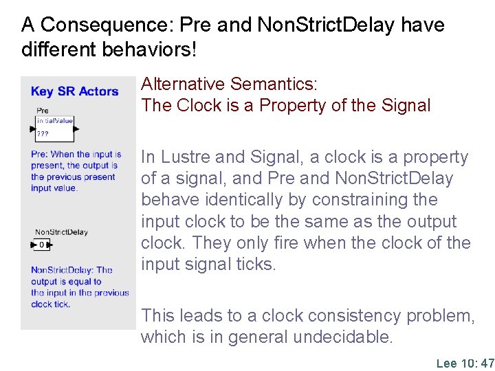 A Consequence: Pre and Non. Strict. Delay have different behaviors! Alternative Semantics: The Clock