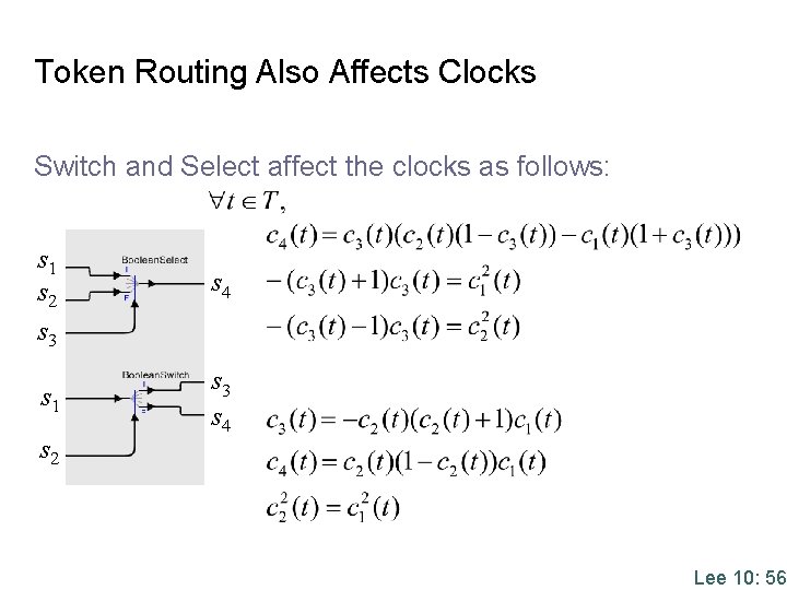 Token Routing Also Affects Clocks Switch and Select affect the clocks as follows: s