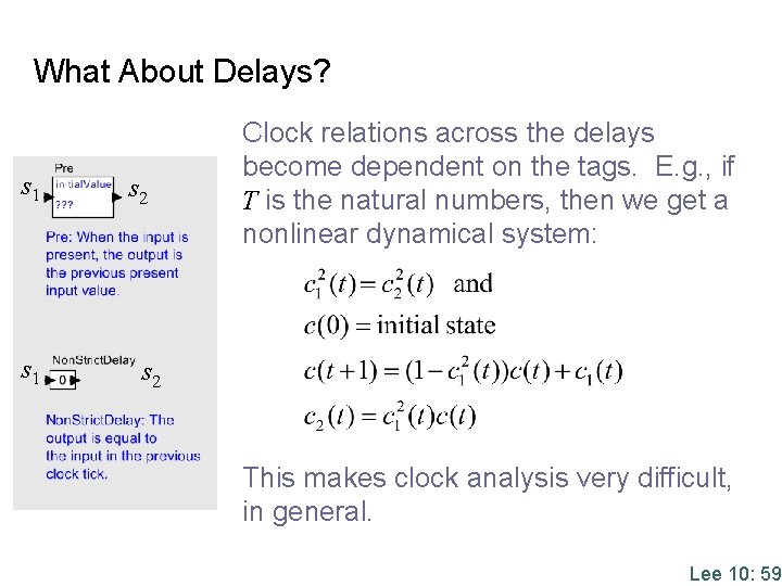 What About Delays? s 1 s 2 Clock relations across the delays become dependent