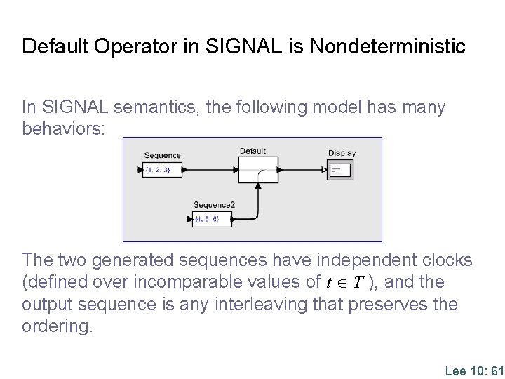 Default Operator in SIGNAL is Nondeterministic In SIGNAL semantics, the following model has many