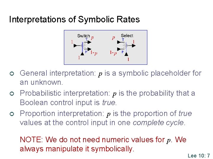 Interpretations of Symbolic Rates ¢ ¢ ¢ General interpretation: p is a symbolic placeholder