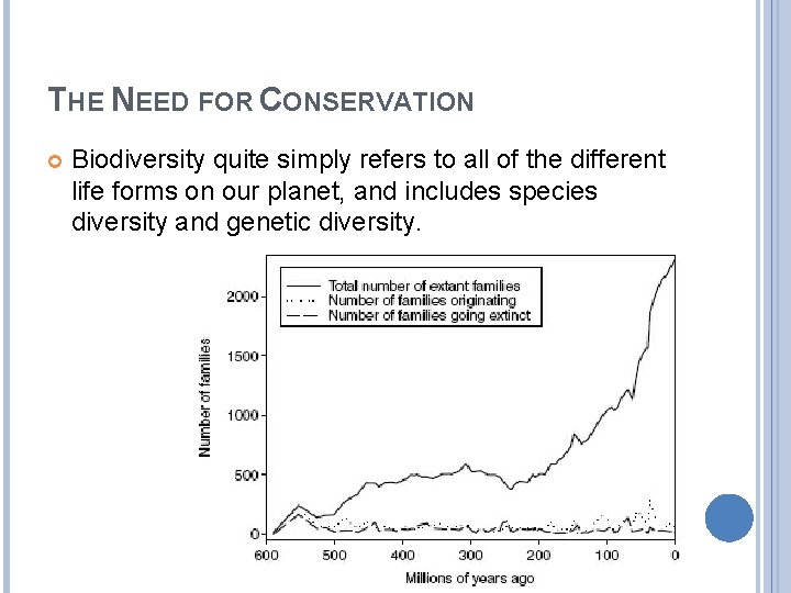 THE NEED FOR CONSERVATION Biodiversity quite simply refers to all of the different life