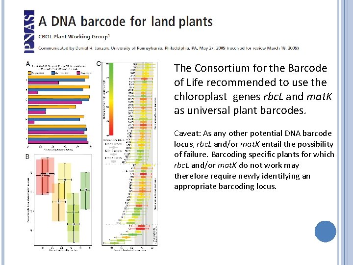 The Consortium for the Barcode of Life recommended to use the chloroplast genes rbc.