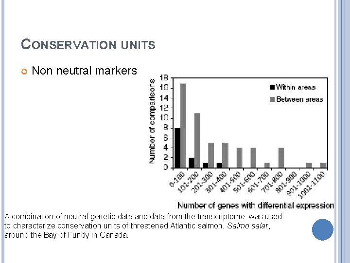 CONSERVATION UNITS Non neutral markers A combination of neutral genetic data and data from