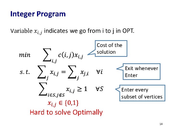 Integer Program • Cost of the solution Exit whenever Enter every subset of vertices Integer Program • Cost of the solution Exit whenever Enter every subset of vertices