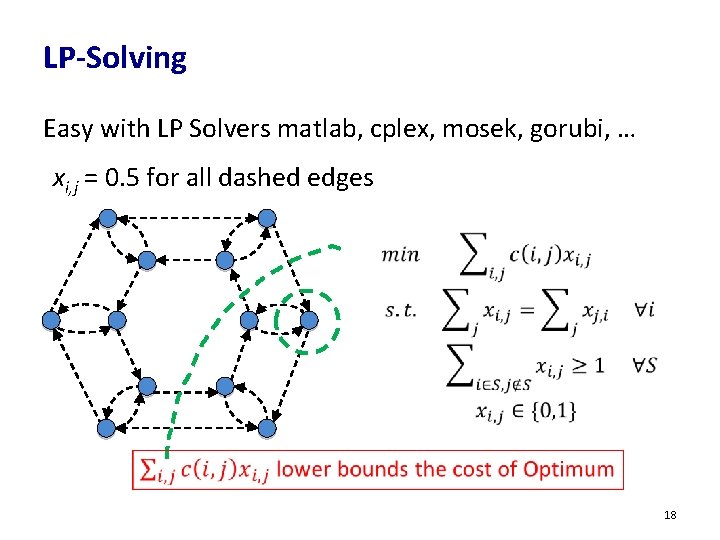 LP-Solving Easy with LP Solvers matlab, cplex, mosek, gorubi, … xi, j = 0. LP-Solving Easy with LP Solvers matlab, cplex, mosek, gorubi, … xi, j = 0.