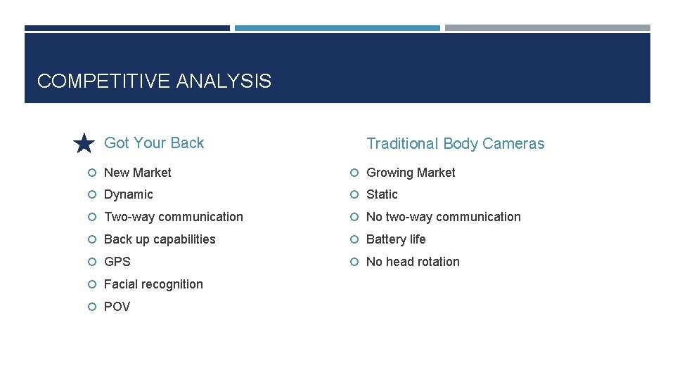 COMPETITIVE ANALYSIS Got Your Back Traditional Body Cameras New Market Growing Market Dynamic Static