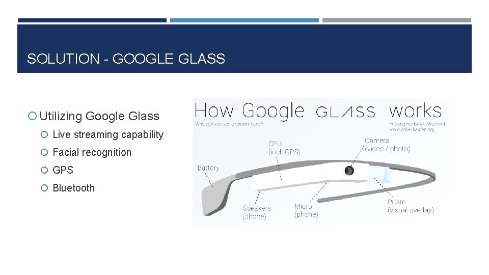 SOLUTION - GOOGLE GLASS Utilizing Google Glass Live streaming capability Facial recognition GPS Bluetooth
