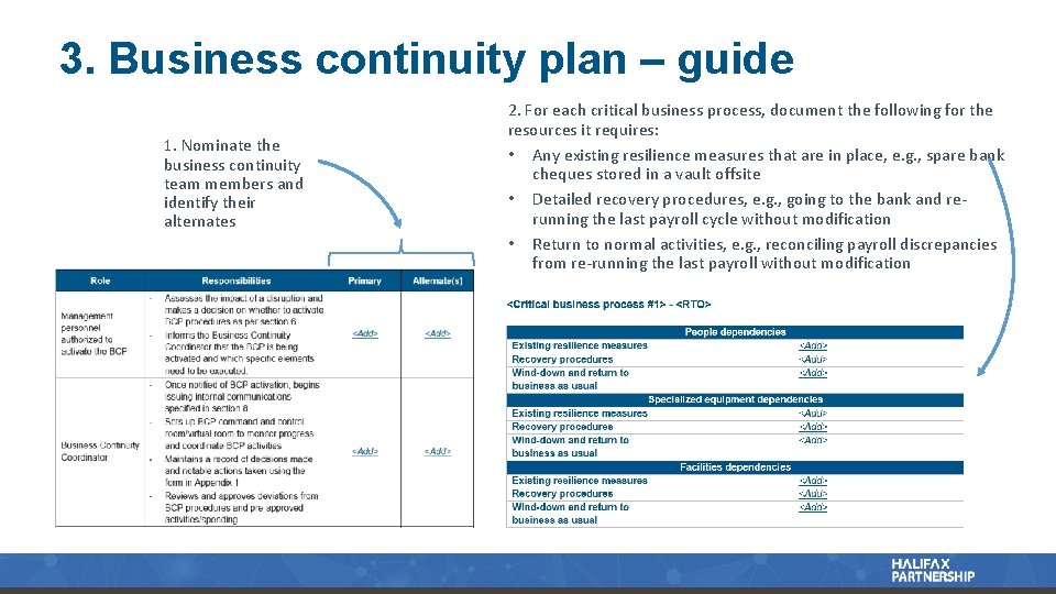 3. Business continuity plan – guide 1. Nominate the business continuity team members and