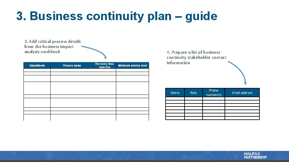 3. Business continuity plan – guide 3. Add critical process details from the business
