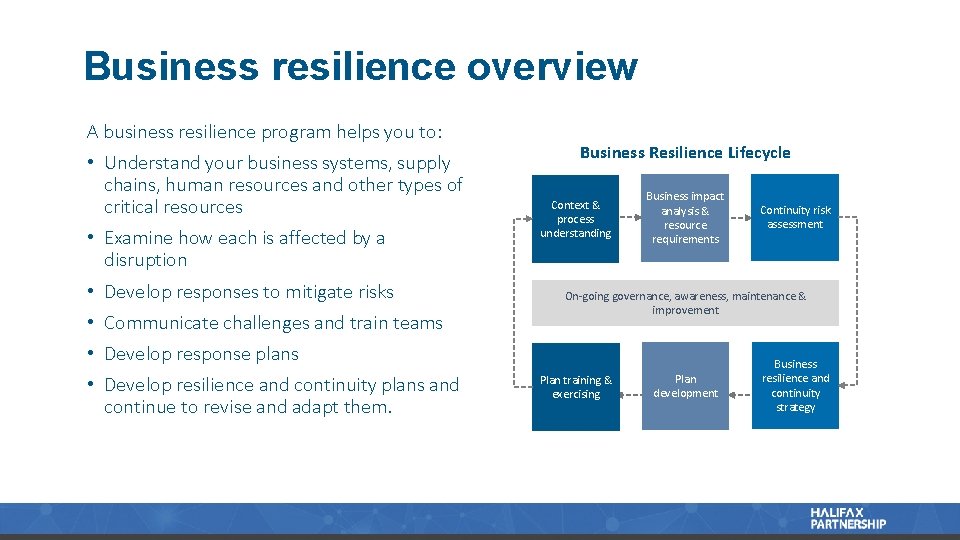 Business resilience overview A business resilience program helps you to: • Understand your business