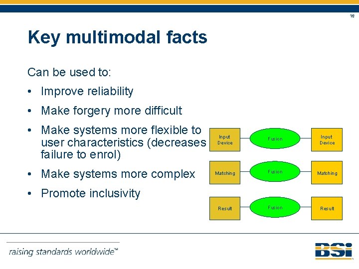 16 Key multimodal facts Can be used to: • Improve reliability • Make forgery