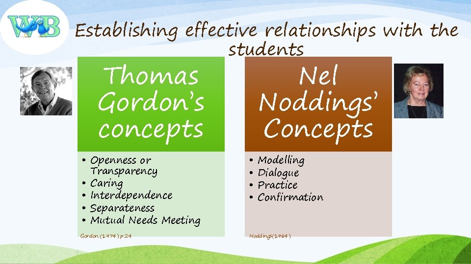 Establishing effective relationships with the students Thomas Gordon’s concepts • Openness or Transparency •