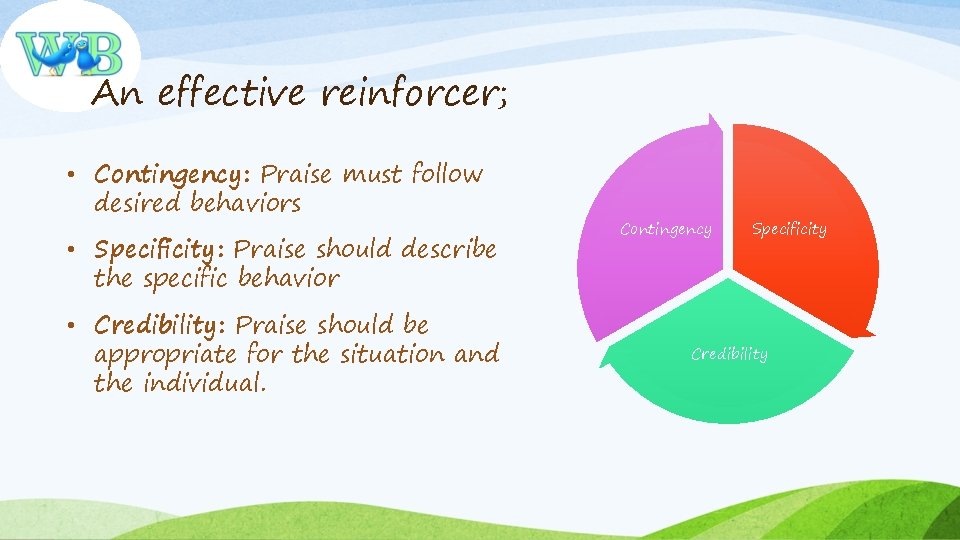 An effective reinforcer; • Contingency: Praise must follow desired behaviors • Specificity: Praise should