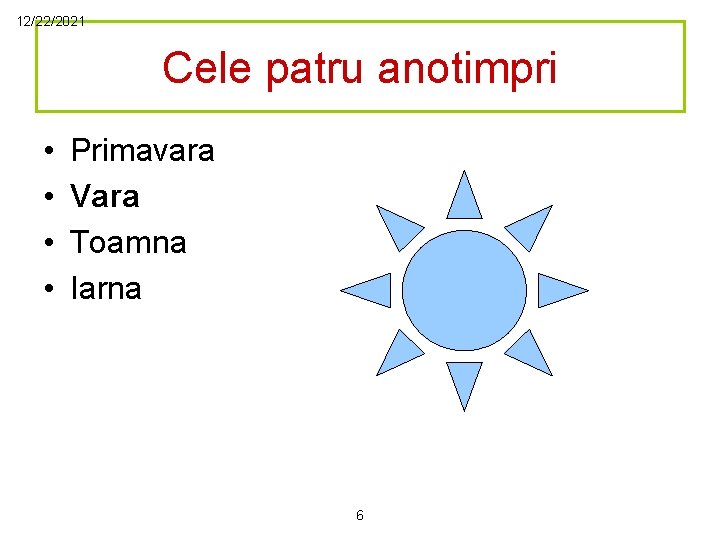 12/22/2021 Cele patru anotimpri • • Primavara Vara Toamna Iarna 6 