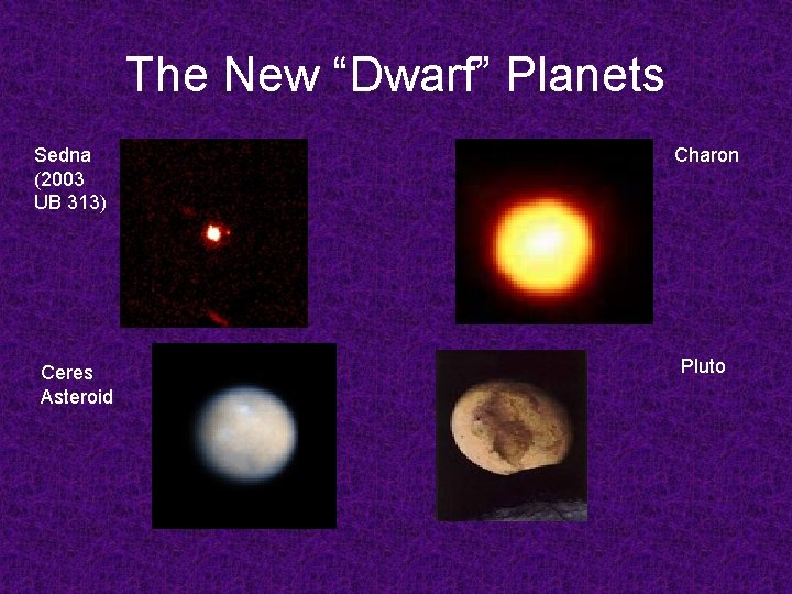 The New “Dwarf” Planets Sedna (2003 UB 313) Ceres Asteroid Charon Pluto 