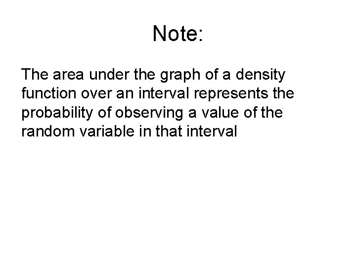 Note: The area under the graph of a density function over an interval represents