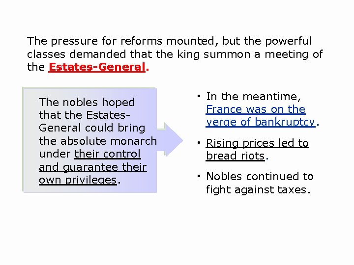 The pressure for reforms mounted, but the powerful classes demanded that the king summon