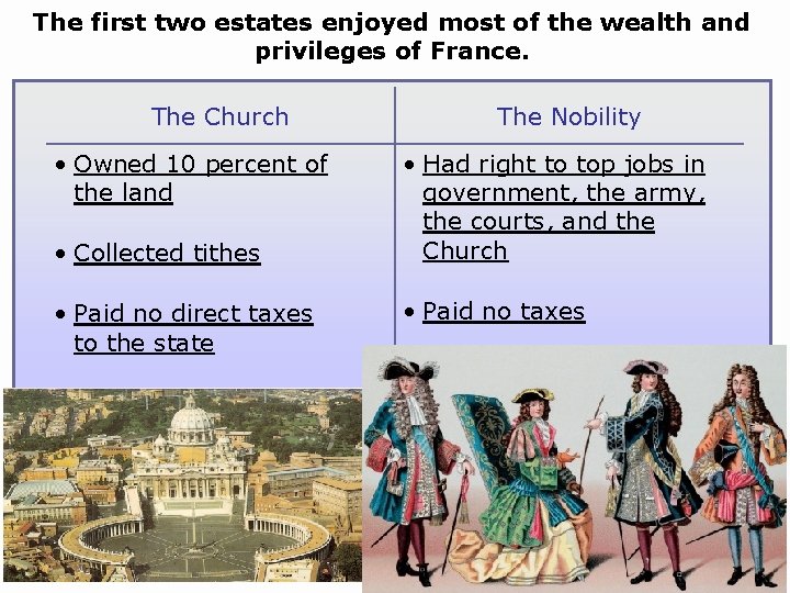 The first two estates enjoyed most of the wealth and privileges of France. The