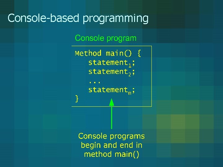 Console-based programming Console-based programming
