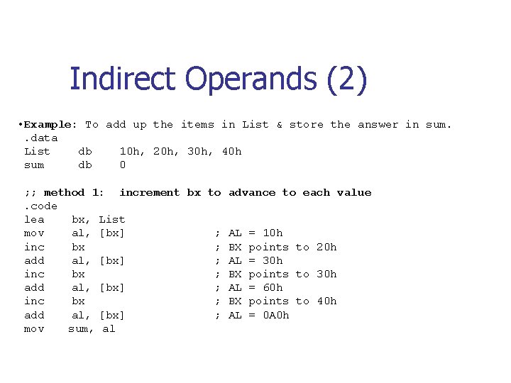 Indirect Operands (2) • Example: To add up the items in List & store