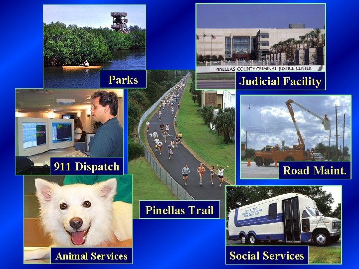Parks Judicial Facility 911 Dispatch Road Maint. Pinellas Trail Animal Services Social Services 