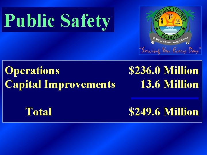 Public Safety Operations Capital Improvements Total $236. 0 Million 13. 6 Million $249. 6