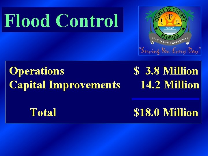 Flood Control Operations Capital Improvements Total $ 3. 8 Million 14. 2 Million $18.