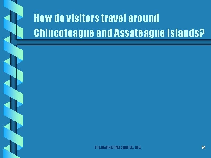 How do visitors travel around Chincoteague and Assateague Islands? THE MARKETING SOURCE, INC. 24