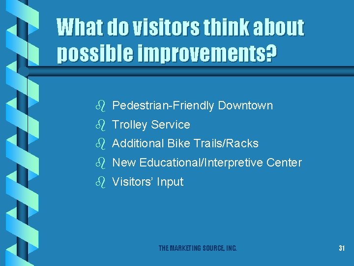 What do visitors think about possible improvements? b Pedestrian-Friendly Downtown b Trolley Service b