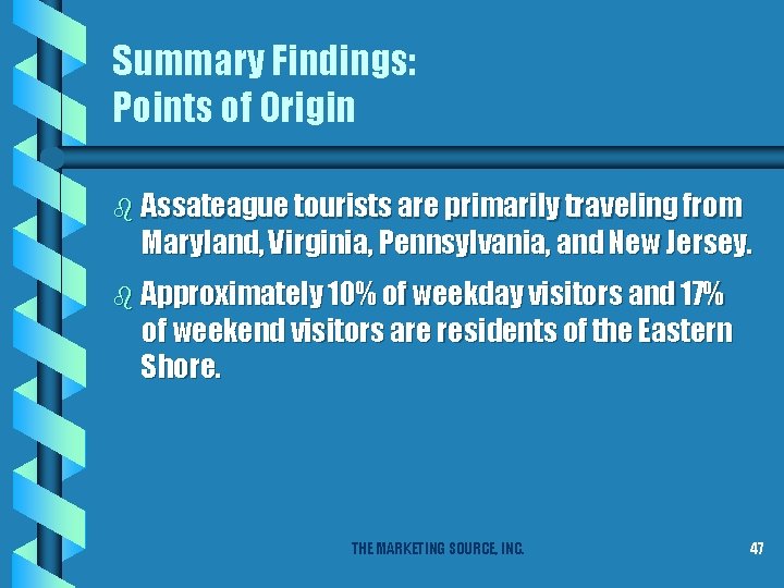 Summary Findings: Points of Origin b Assateague tourists are primarily traveling from Maryland, Virginia,